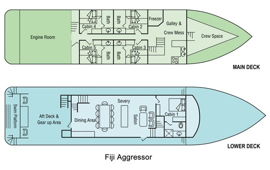 Fiji Aggressor Layout